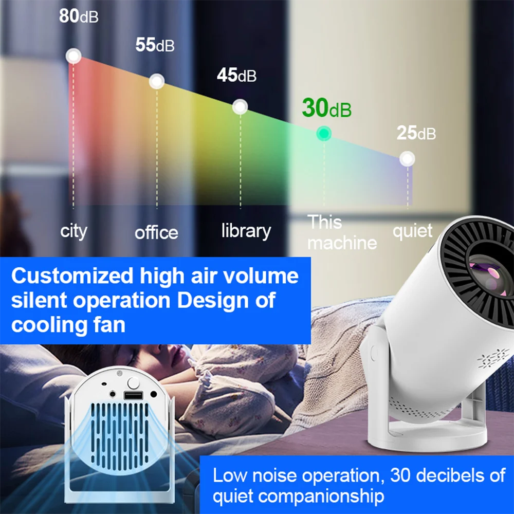 Smart WiFi6 Projector Wireless Sync to Smart Phone HD Home Theater Cinema Video Projector Support iOS Android for Camping Party