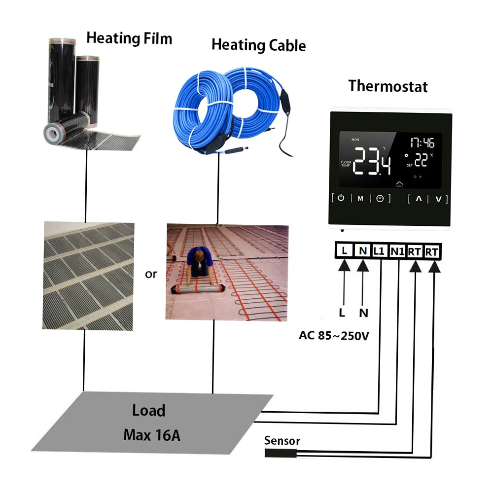 Smart LCD Touchscreen Thermostat for Home Programmable Electric Floor Heating System Thermoregulator AC 85-250V Temperature Cont