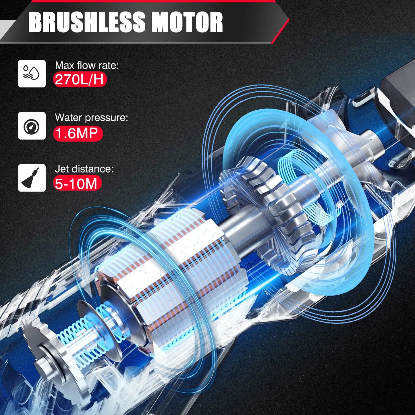 21V Cordless Power Washer Gun, Portable Pressure Cleaner with 2 Batteries & 5M Hose, 25CM Jet Wash for Car, Bike, Yard, Home