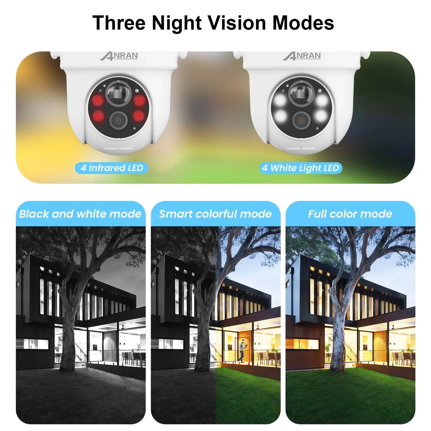 ANRAN Solar Camera 1/2pcs 3/5MP Outdoor 2.4G Wifi Security Camera Battery Cameras Home Surveillance Protection PIR Human Detect
