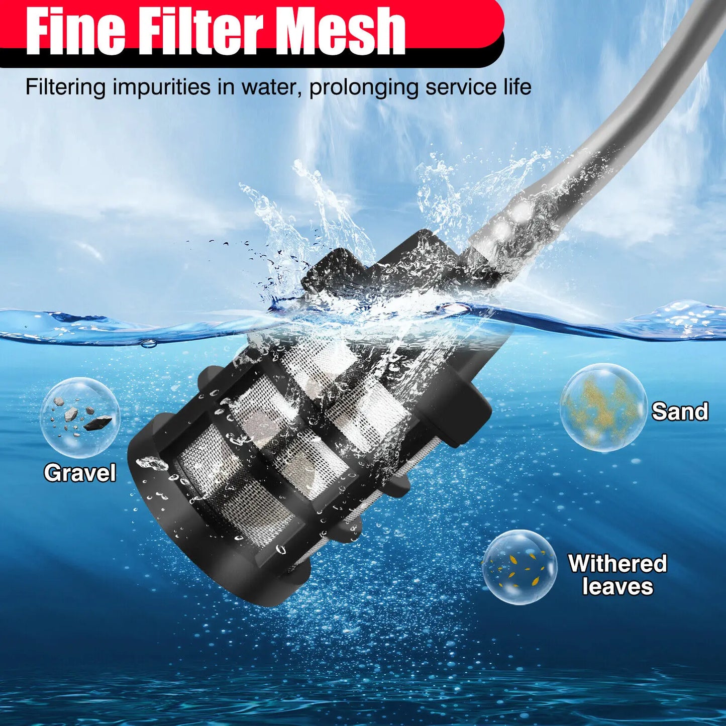 21V Cordless Power Washer Gun, Portable Pressure Cleaner with 2 Batteries & 5M Hose, 25CM Jet Wash for Car, Bike, Yard, Home
