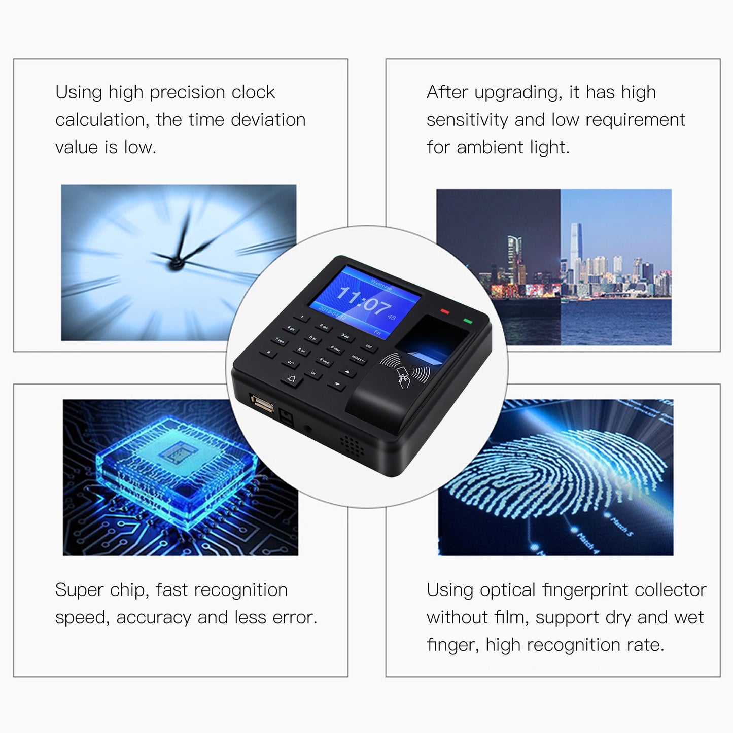 Access Control Time Attendance Machine Fingerprint/Password/ID Card Recognition Time Clock with 2.4 Inch Display Screen Employee