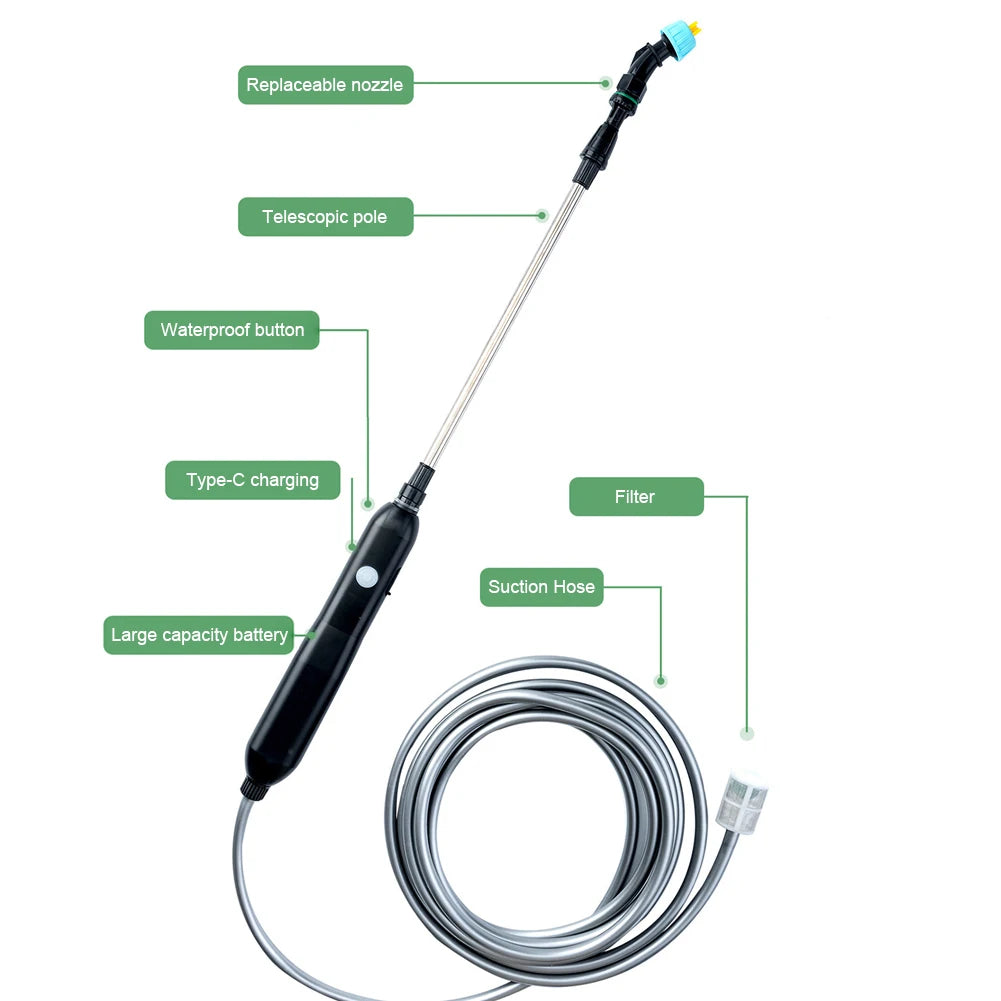 USB Rechargeable Electric Garden Sprayer Electric Sprayer with 2/4 Mist Nozzles Powerful Electric Sprayer for Gardening Cleaning