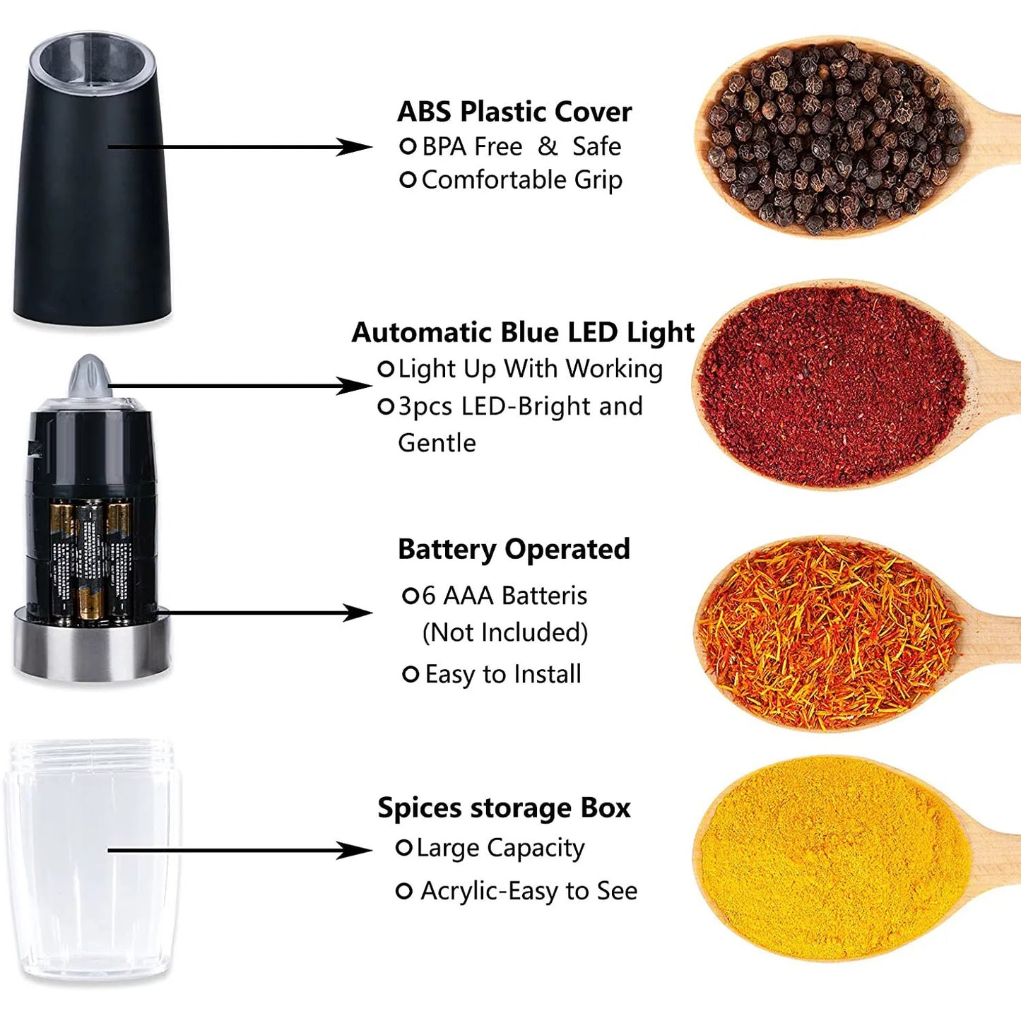 Gravity Electric Pepper and Salt Grinder Set Adjustable Coarseness Battery Powered with LED Light Stainless Steel Black 2 Pack