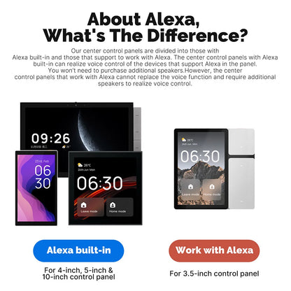 WiFi for Tuya Multi-functional Touch Screen Control Panel IR Remote Control Central Controller for Intelligent Scenes Smart Home