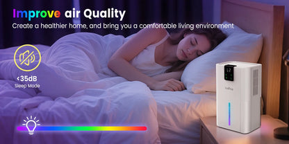 LOEFME Silent Dehumidifier 2.8L Large Air Dehumidifier 650ml/Day with Touch Display LED Light for Home Bedroom Office Basement